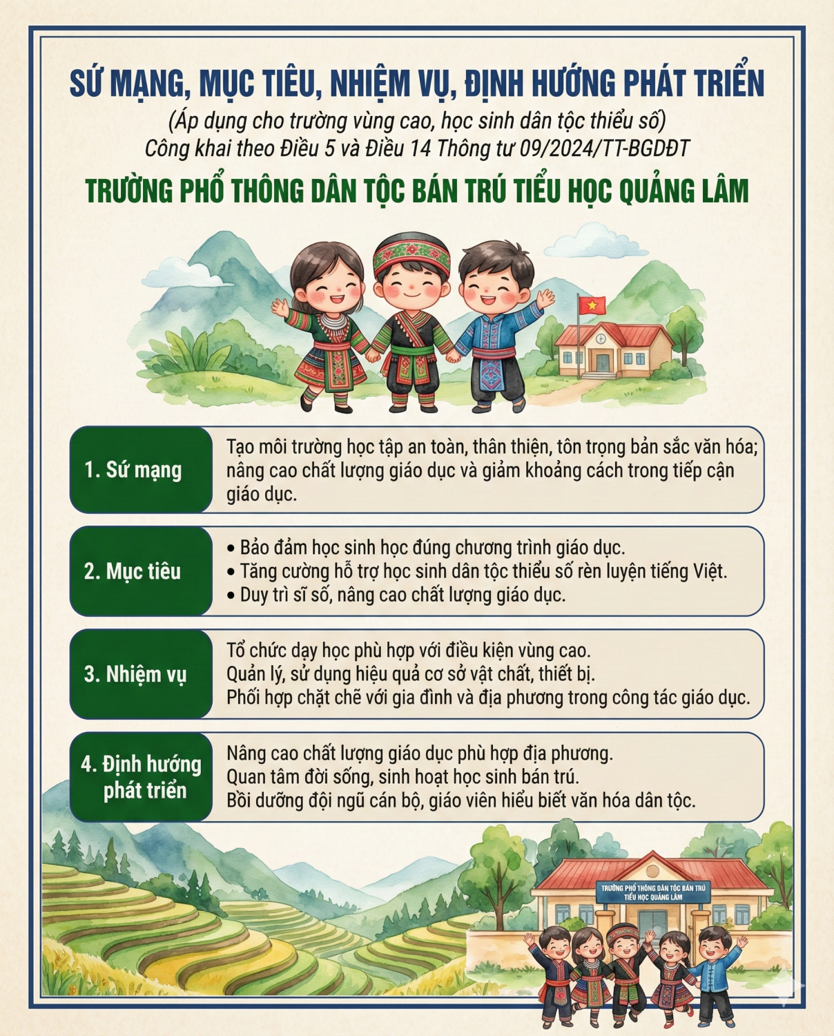 SỨ MẠNG, MỤC TIÊU, NHIỆM VỤ, ĐỊNH HƯỚNG PHÁT TRIỂN